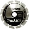 Accessoires pour scies Makita B-32219